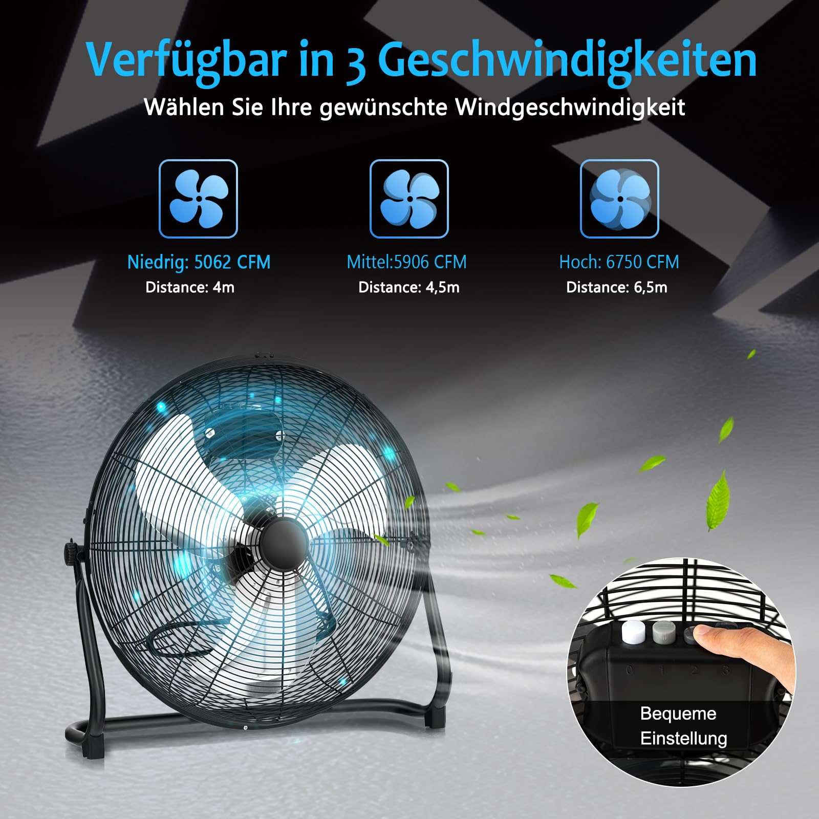 GOPLUS Bodenventilator, Ø 50 cm Standventilator mit 3 Geschwindigkeitsstufen & Handgriff, 145° verstellbarer Ventilatorkopf, hoher Luftdurchsatz, Windmaschine Ventilator für Lager, Werkstatt, Garage