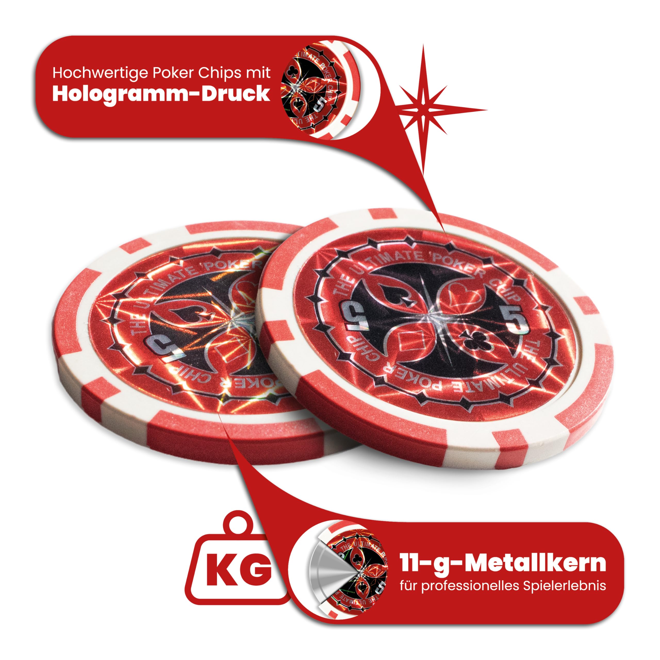 Kyto Pokerkoffer 300-tlg. Poker Set - Ideales Texas Holdem Set - Mit Koffer, Pokerchips, Pokerkarten und Pokermatte - Perfektes Pokerspiel für Profis und Anfänger im Cash Game und Turnier Poker