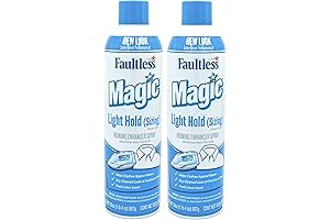 MAGIC Wrinkle Releasing Spray