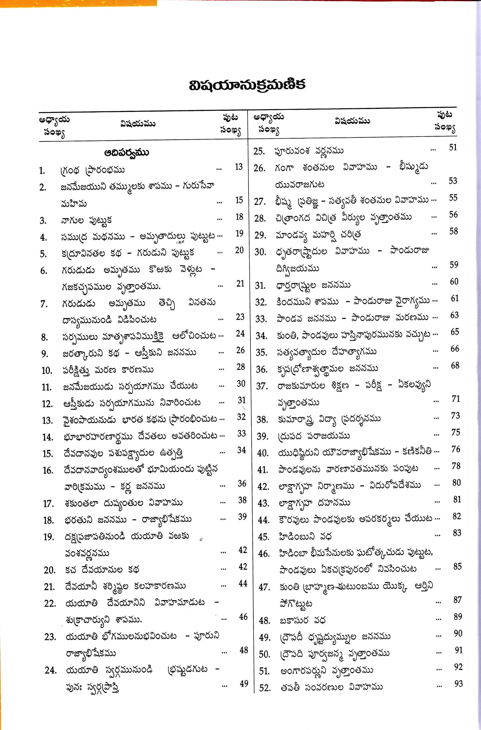 (Combo Pack-2 Books) Mahabharat (Telugu)(Volume 1 & 2)(Gita Press, Gorakhpur) / Telugu Maha Bharatamu (Pratham Aur Dwitiya Khand) / Telugu MahaBharata (Code 979 & 980)(Geeta Press) ( Telugu) 1