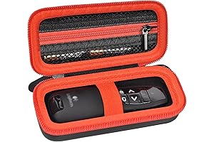 Protect Your Logitech Wireless Presenter R400 Everywhere You Go