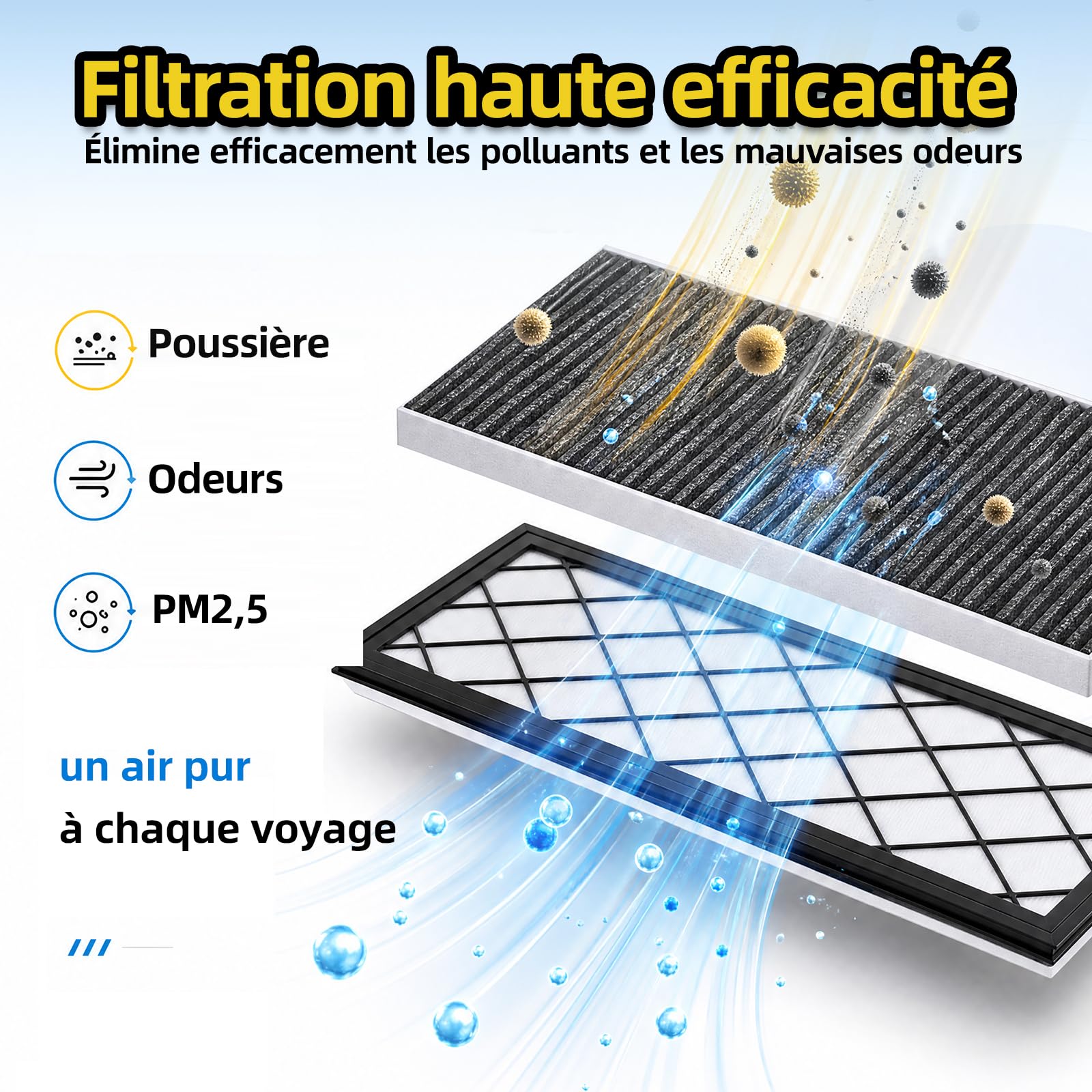 Lot de 6 filtres d'habitacle HEPA pour 2020-2026 Tesla Model Y