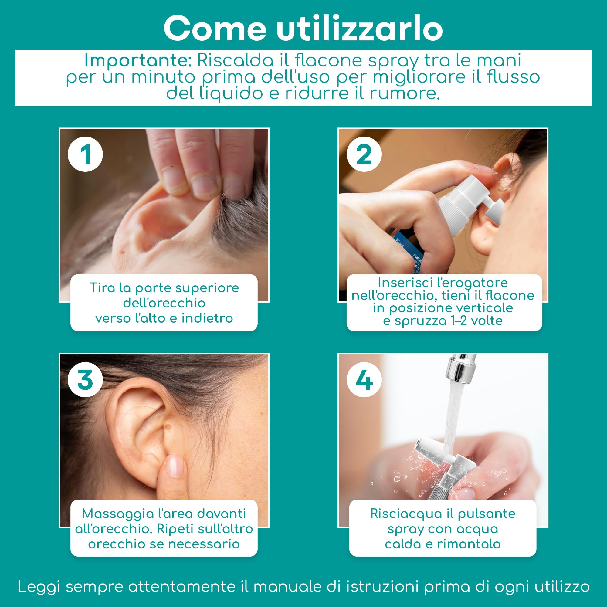 Medi Grade Spray Auricolare per Rimozione del Cerume – Pulizia Orecchie con Bicarbonato di Sodio Naturale per Orecchie Bloccate – 20ml con oltre 50 Spruzzi per Applicazione Facile e Cura Delicata