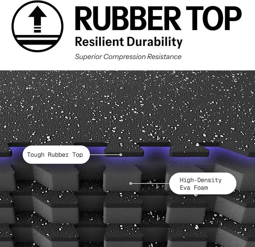 Amazon.com: AIRHOP 0.79in Thick 48 Sq Ft Exercise Equipment Mats