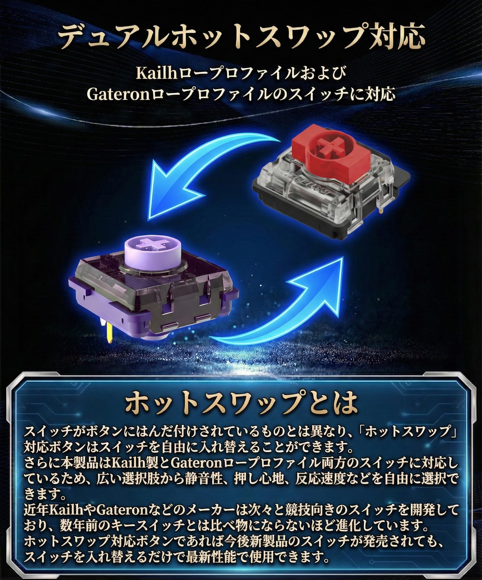 Amazon.co.jp: DRMFTG DRM Silent Button 静音ボタン アケコン用 PBT