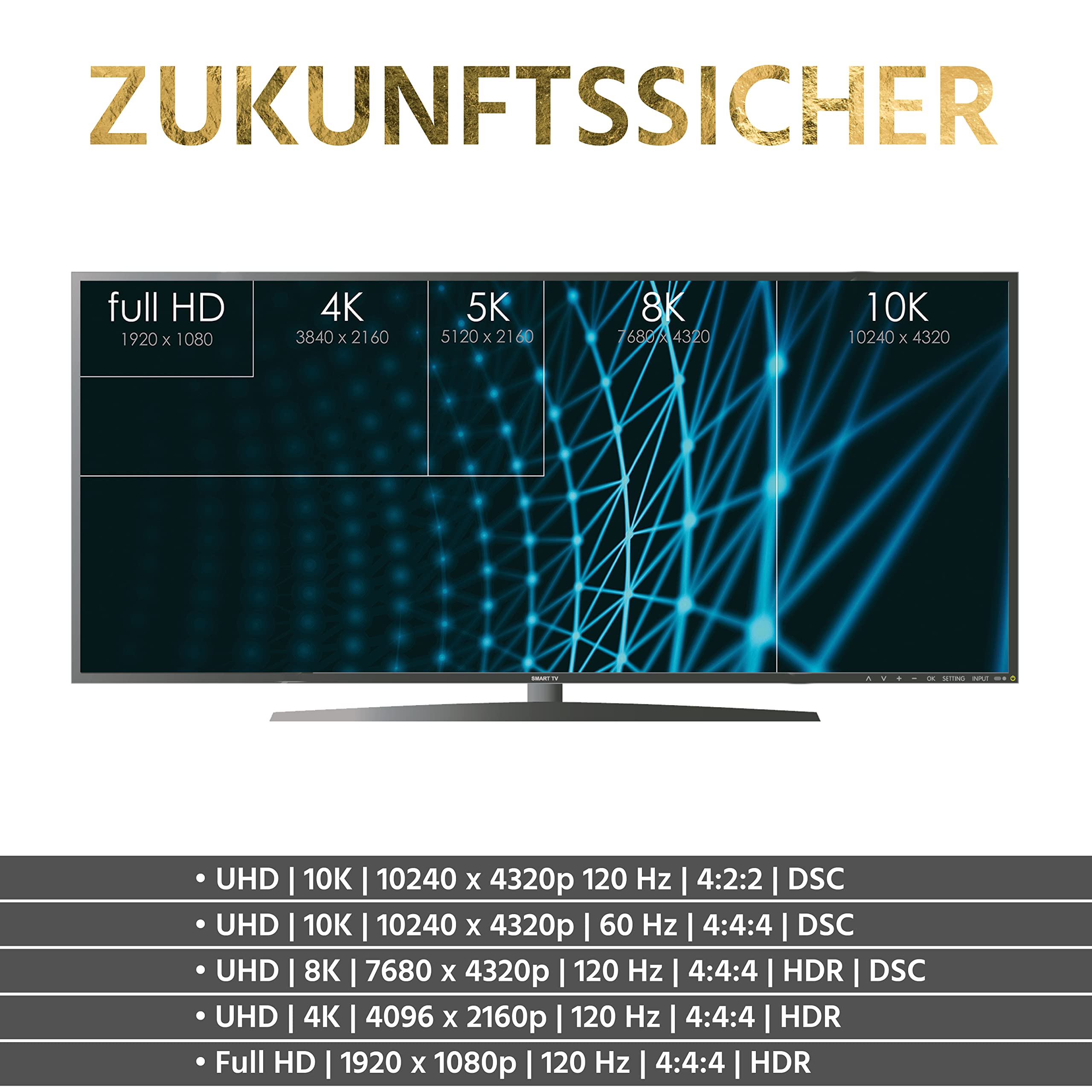 Inakustik eagle cable by 10013020 - Cavo HDMI 2.1 Deluxe Ultra High Speed | 2,0 m | 48 Gbps | UHD 10 K @120 Hz | per un'esperienza TV cristallina home cinema e gioco | HDR10+ | eARC (canale di ritorno