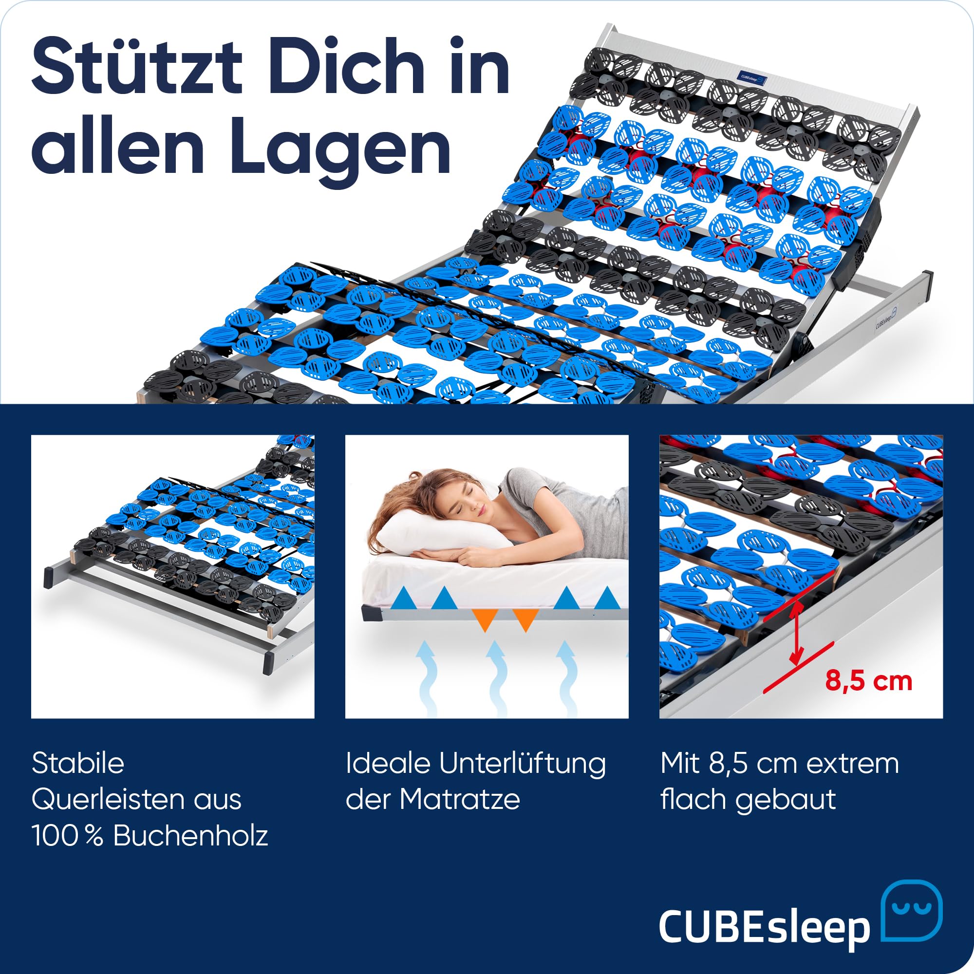 CubeSleep 7-strefowy stelaż pod materac Cloud 90x200 cm | Regulacja elektryczna zagłówka i podnóżka | Wyprodukowano w Niemczech | Certyfikat GS - przetestowana bezpieczność | gotowy do użytku