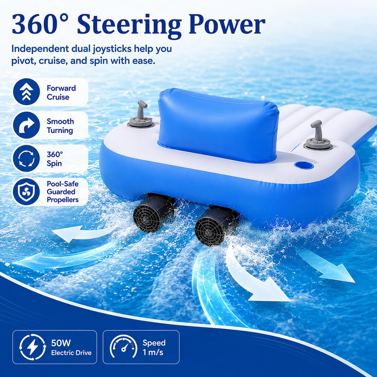 Asiento Acuático Inflable con Doble Motor 50w, Flotador Eléctrico para Adultos | Alimentación Mediante Batería Recargable, Cuerpo Flotante Estable Para Un Uso Seguro Dentro De Piscinas Privadas