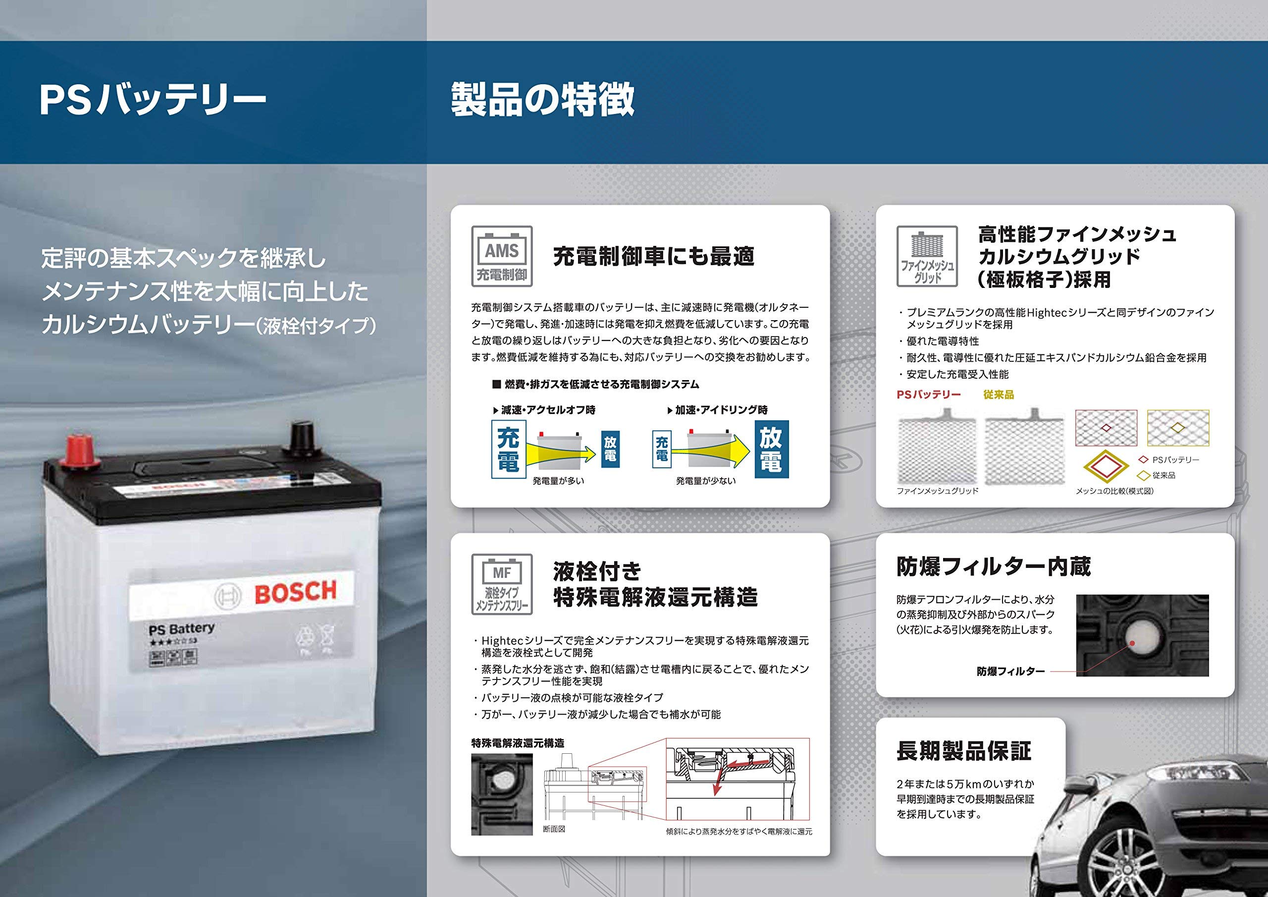 BOSCH (ボッシュ)PSバッテリーPSR-75D23L PSR-75D23L ﾎﾞｯｼｭﾊﾞｯﾃﾘｰ | 【自動車用バッテリー】 | | SPHKK
