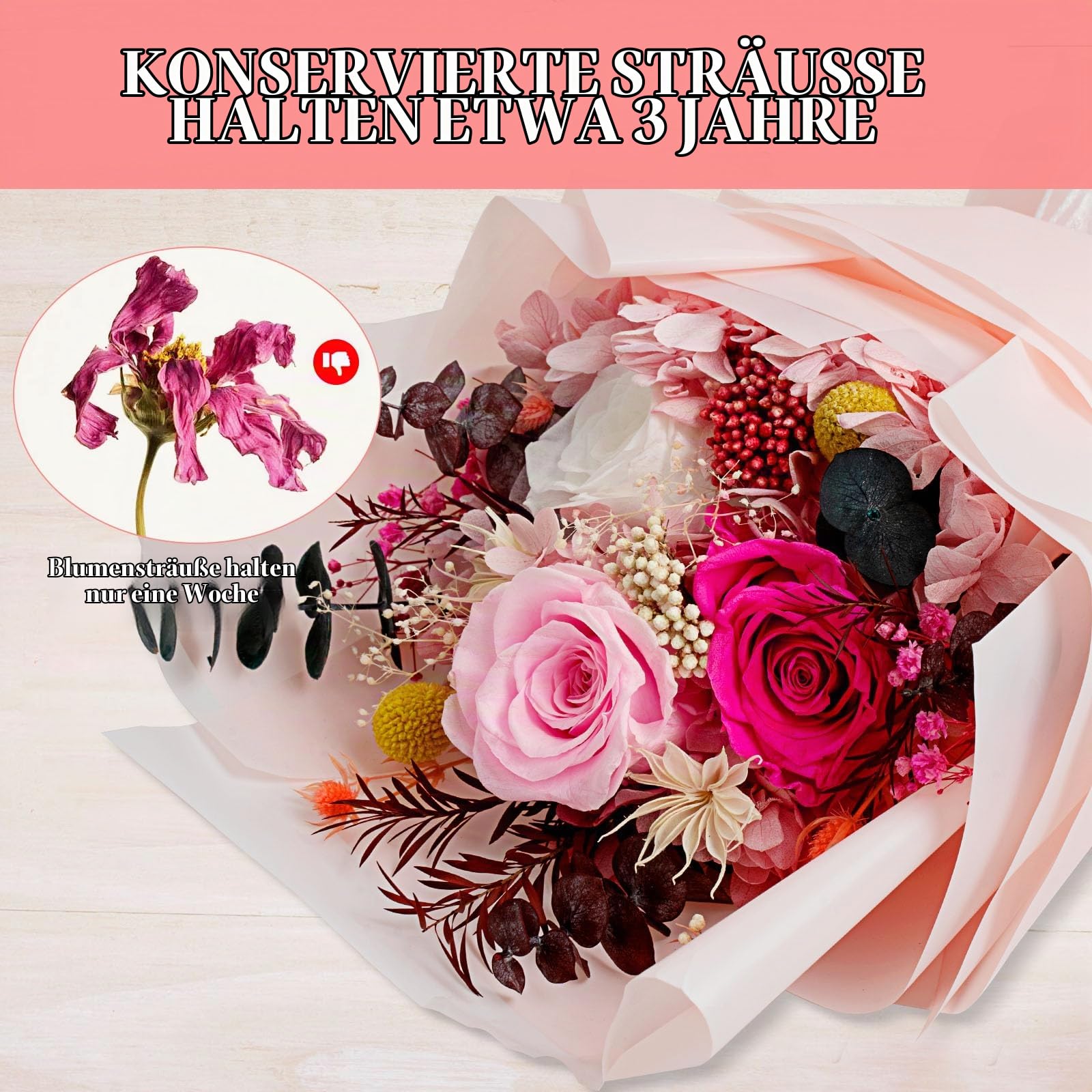 Konservierte Blumen Bouquet, Konservierte Rose Blumen für die Lieferung Prime, natürliche echte Rose dauert 1-3 Jahre, Valentinstag Muttertag Jubiläum Geburtstagsbox für Frau Mutter ihr