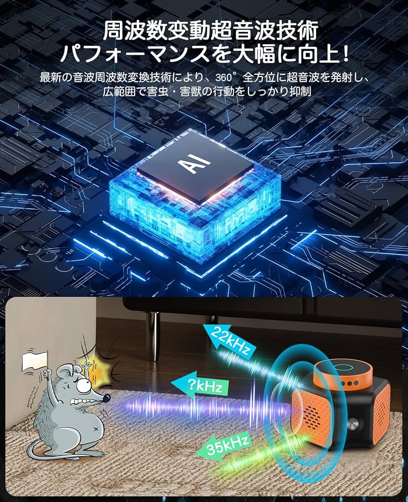 Amazon | ネズミ 駆除 超音波 ネズミよけ【2025新登場】害虫駆除