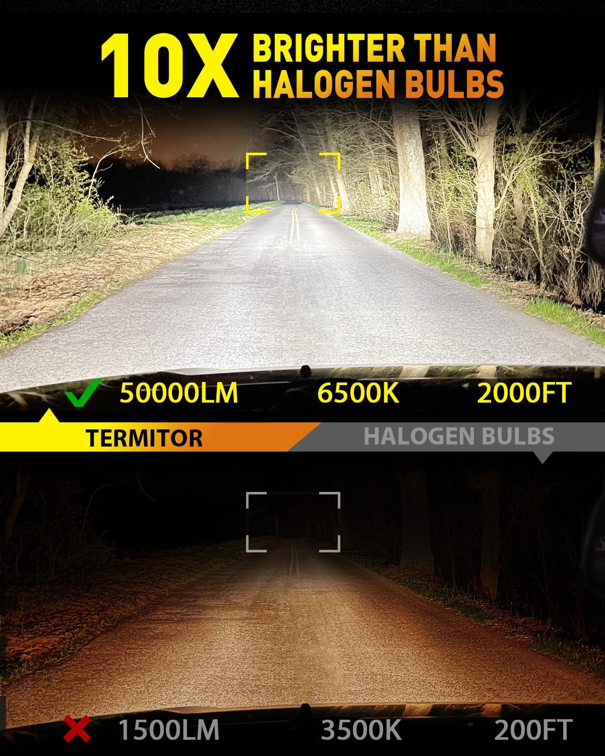 Termitor Latest H4/9003/HB2 Bulbs Hi/Low Beam, 50,000LM Brightness, 6500K Cool White, 1:1 Halogen Size Automotive Replacement H4 9003 HID Fog Lights, Plug-N-Play, IP68 Waterproof, Pack of 2