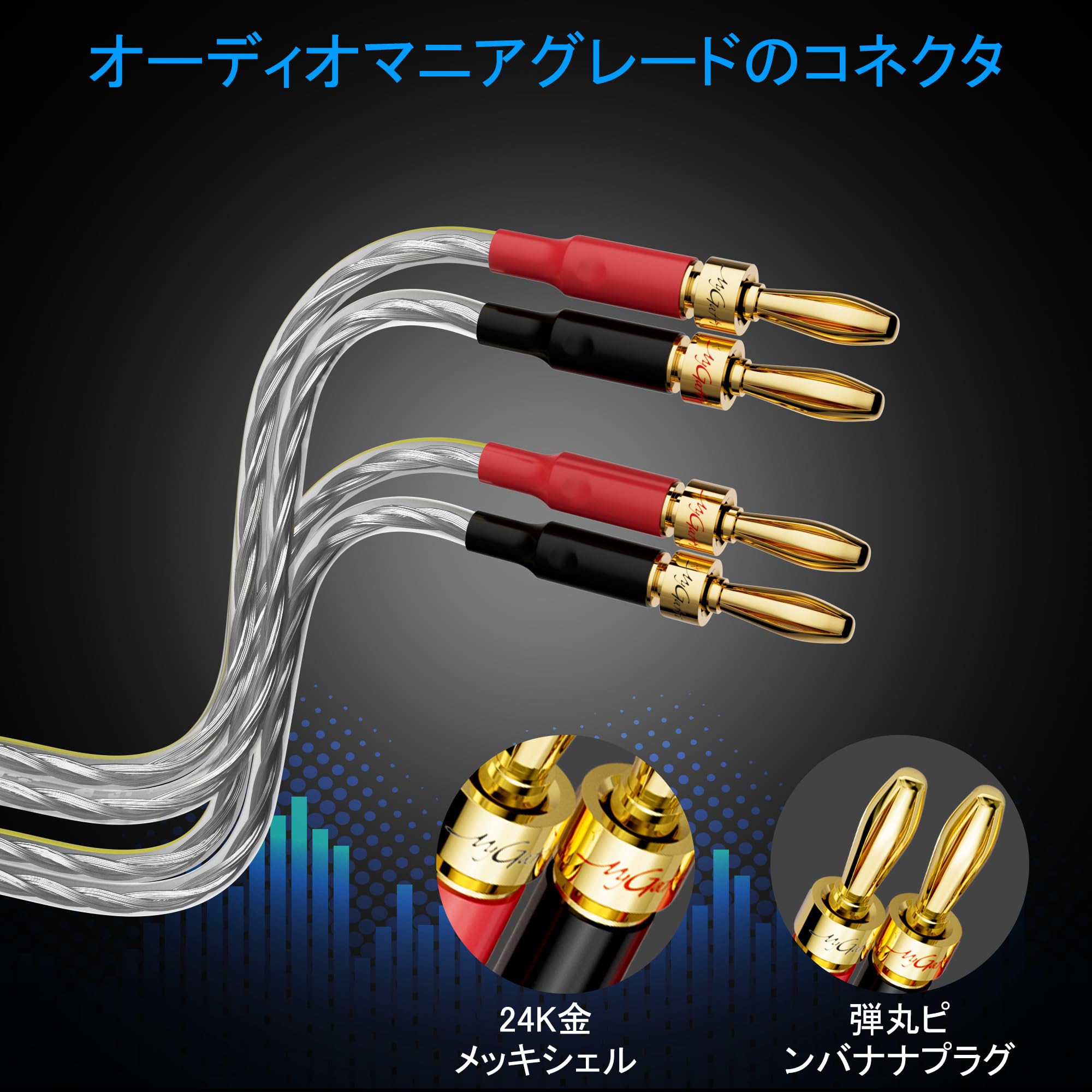 Amazon | バナナプラグ付スピーカーケーブル 16AWG錫メッキ銅 24K