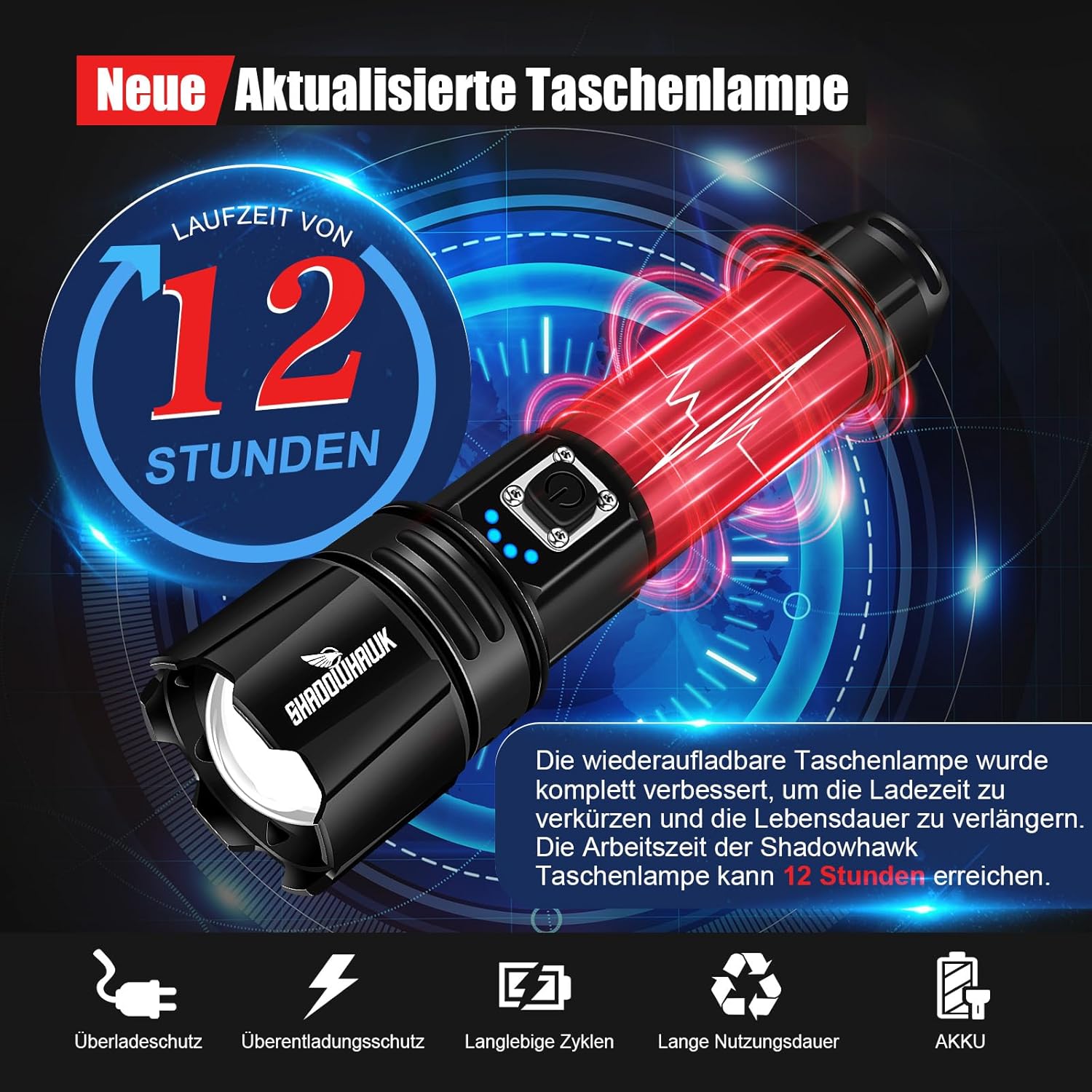 Die ultimative Shadowhawk Taschenlampe: 500.000 Lumen für jeden Einsatz!