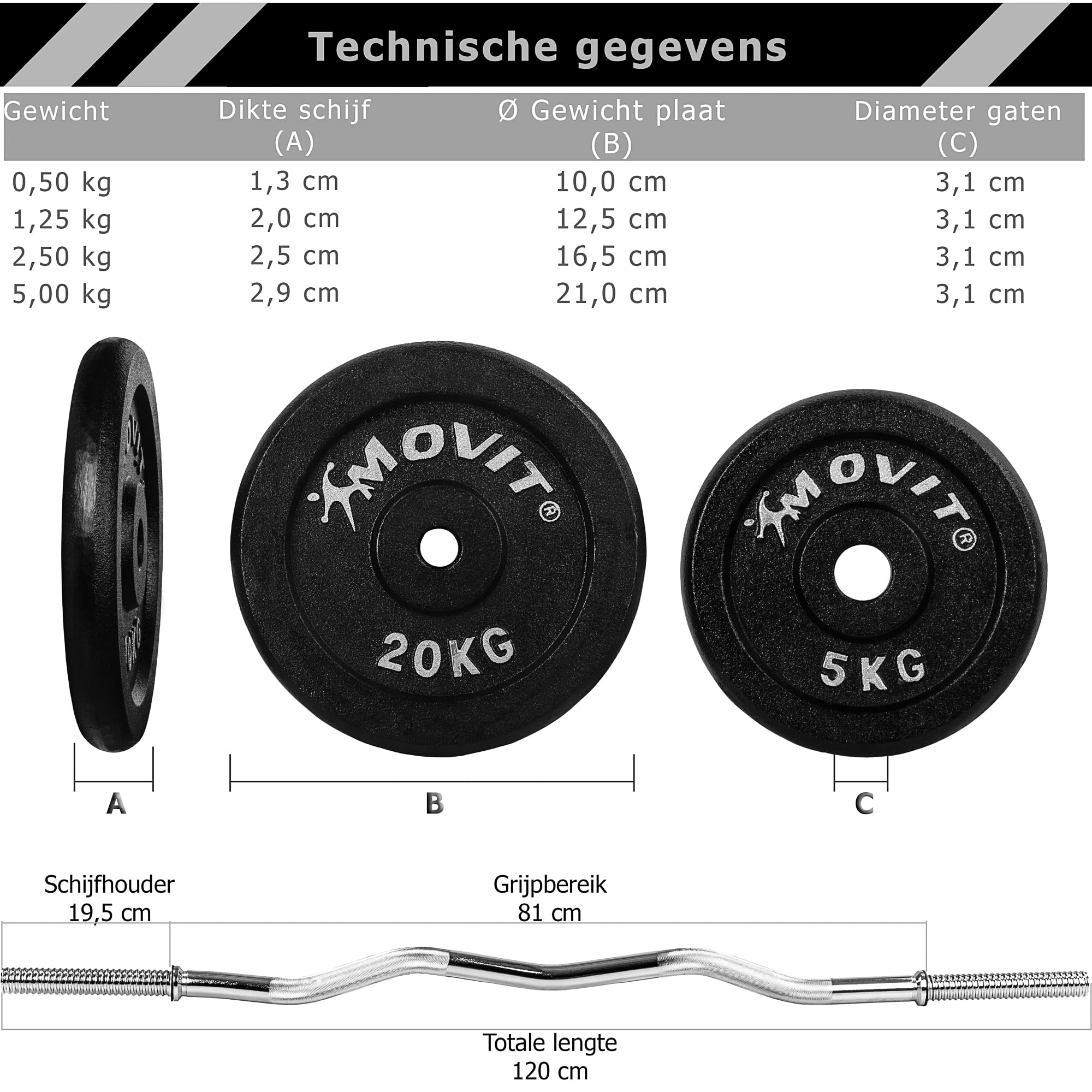 Ab Curl Trainer | Adjustable Weight | Slim Samen