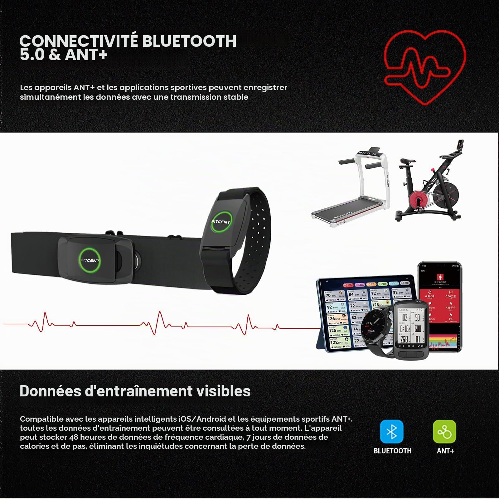 FITCENT Bracelet 2 en 1 avec Bluetooth 5.0 ANT+, capteur de fréquence cardiaque compatible avec montre Peloton Strava Wahoo Polar DDPYOGA Garmin