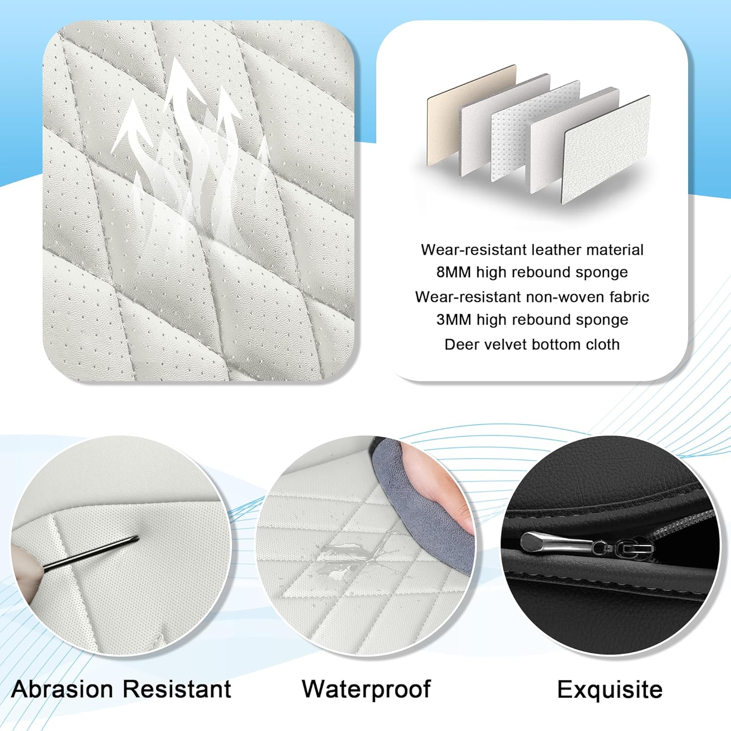 Seat Covers Full Set Fit for Jeep Wrangler 2007-2026, Full Coverage Waterproof Leather Seat Cover for Car, Non-Slip Car Seat Cushion (Black&White)