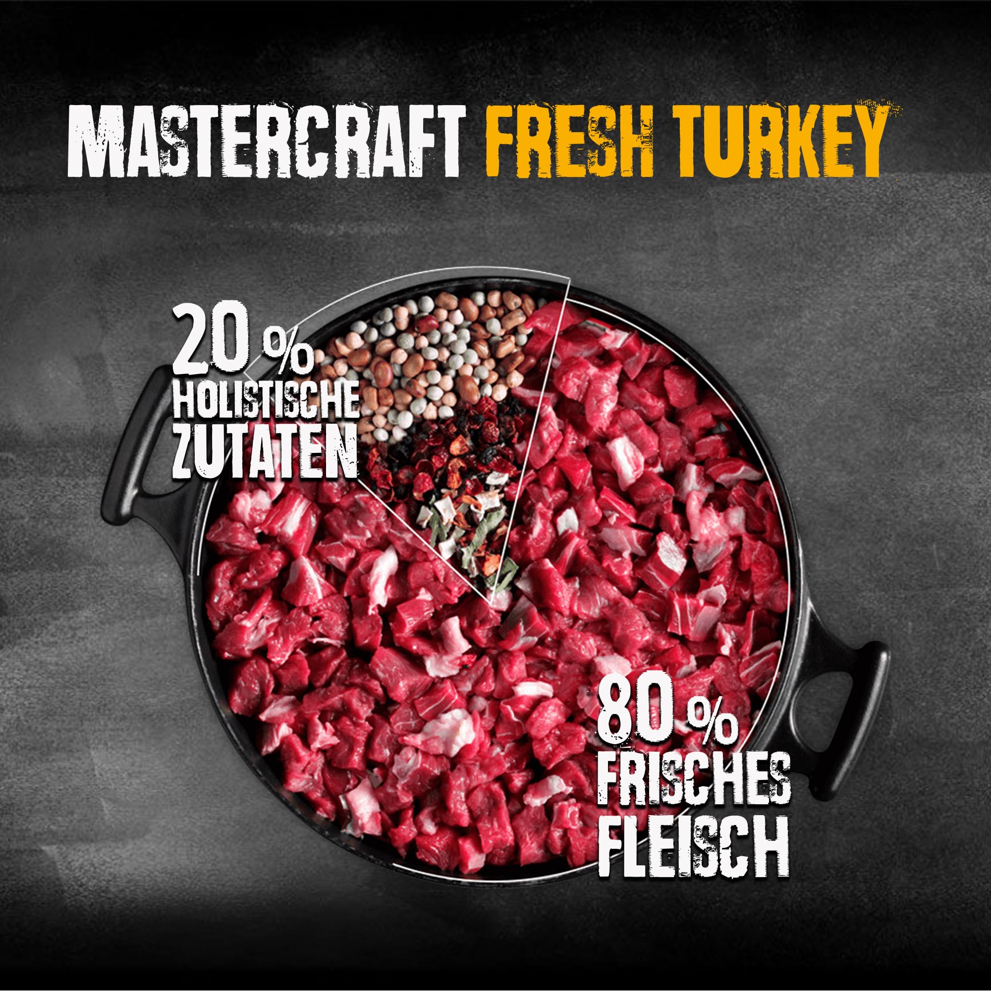 BELCANDO MASTERCRAFT Hundefutter trocken Fresh Turkey, 10kg, Trockenfutter für Hunde mit Truthahn, 80% Frischfleisch, getreidefrei, für alle Rassen, Made in Germany