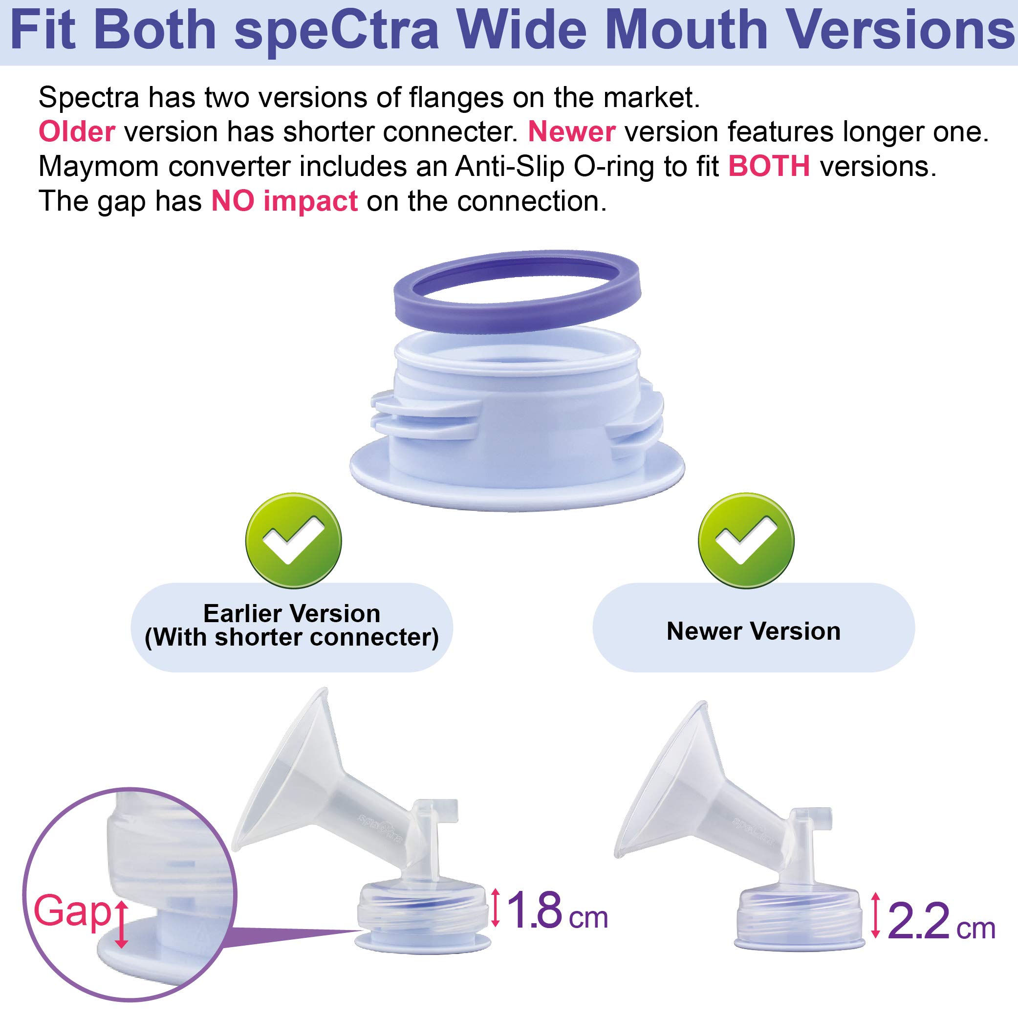 Buy Maymom 3rd Gen Thread Changer or Bottle Converter; Allow Spectra S1