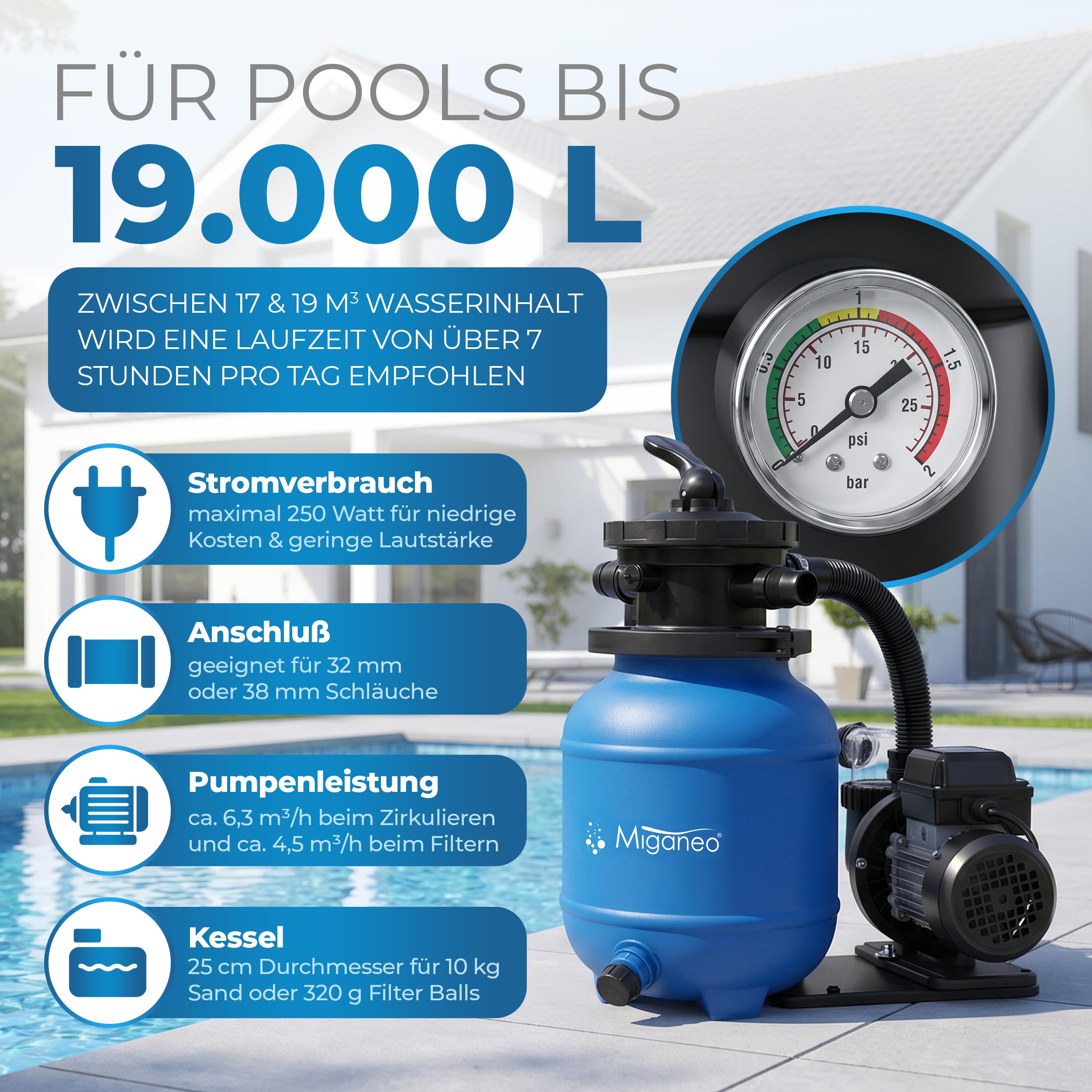 Miganeo Sandfilteranlage Speed Clean Dynamic 7000 Blau | Filteranlage für Pools bis 19.000 Liter | Poolpumpe mit 6.300 l/h Pumpenleistung und 4.500 l/h Filterleistung | stromsparende 250 Watt