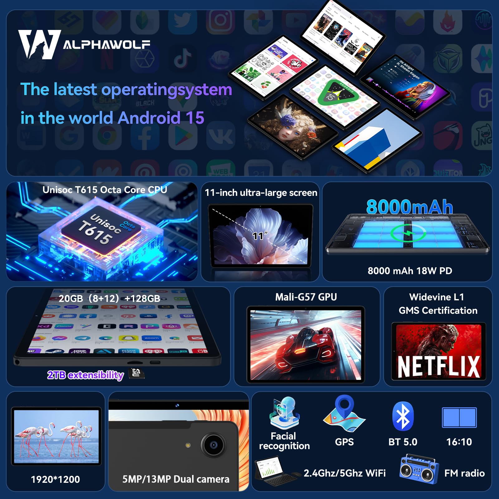 新品未開封 Alphawolf LPad3A 11\" 8000mAh T615 新品未開封 Alphawolf LPad3A 11 8000mAh T615