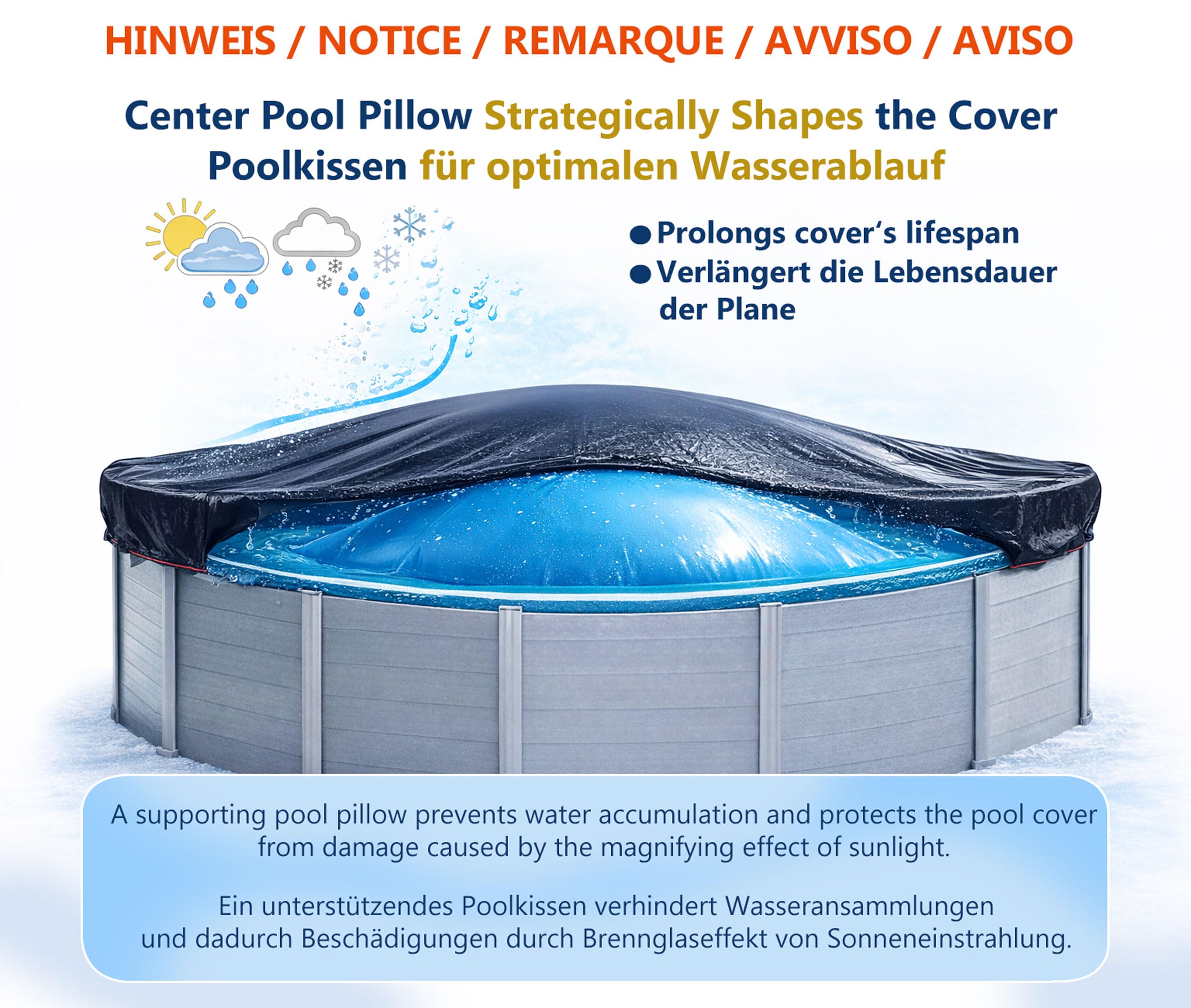 QUICK STAR Poolabdeckung Rund für 320-366 cm Pools | Planenmaß Ø 420 cm | Schwarz | Sommer & Winter Poolplane | Solar Abdeckplane 200g/m² PE Zweifach Beschichtete Abdeckung | Solarplane UV-Resistent