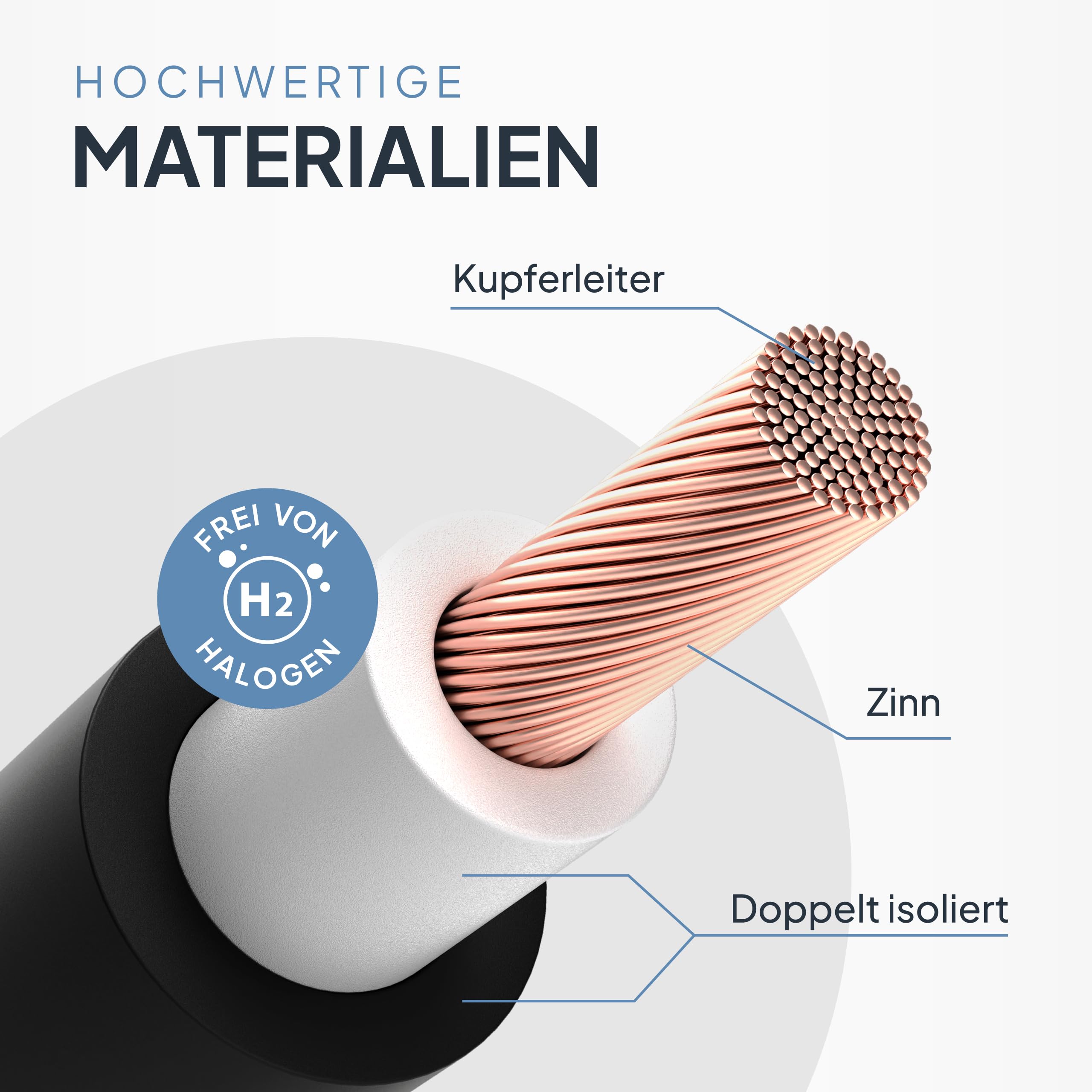 Solarkabel 6 mm² 50m – Solarleitung H1Z2Z2-K - Made in EU - Doppelt isoliert für Photovoltaik-Systeme – inkl. 0% MwSt. gem. § 12 Abs. 3 UStG (Schwarz - 50 Meter)