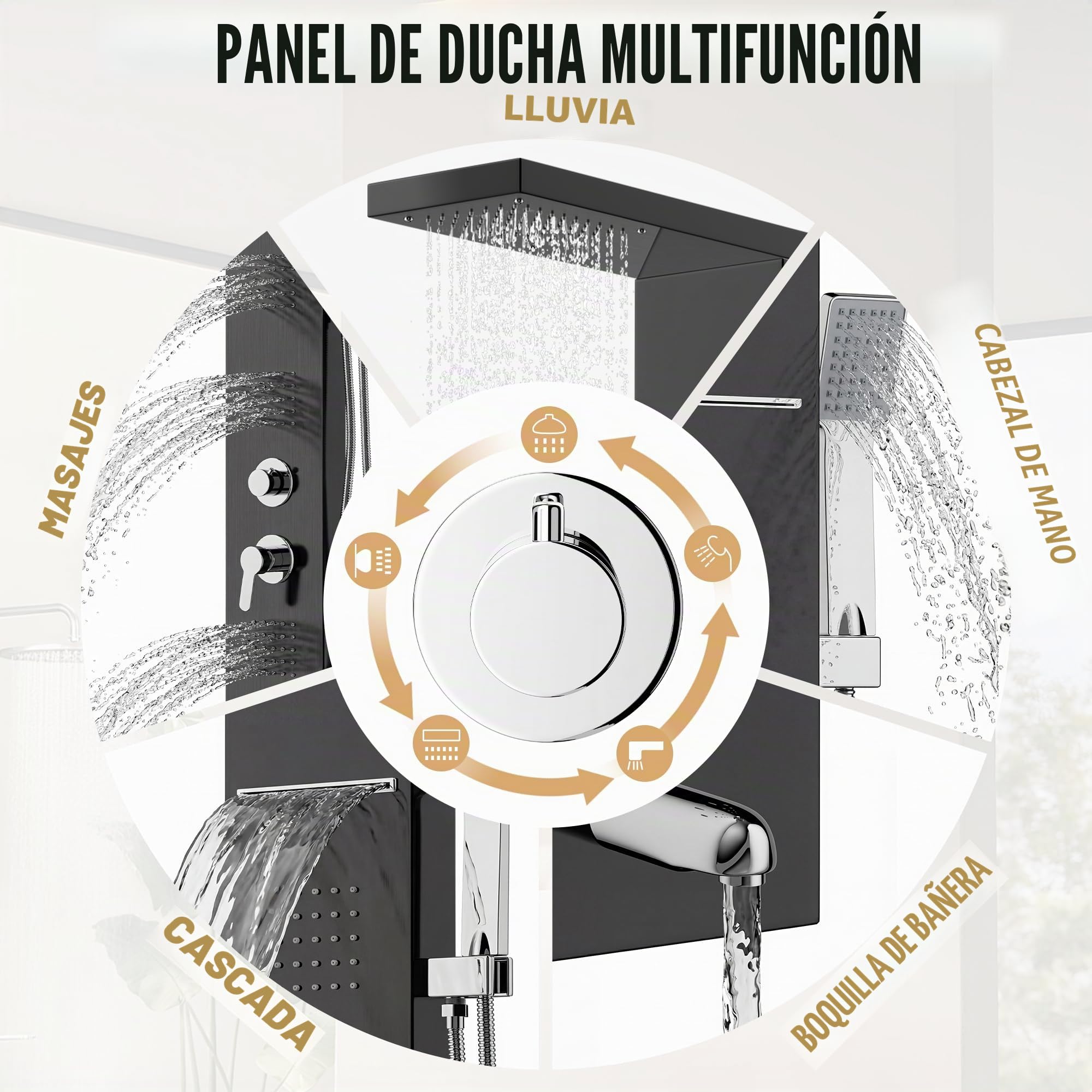 Columna de Ducha Hidromasaje STANEW,Pantalla LED Temperatura, Grifo de 5 Funciones, lluvia, Cascada, Masaje, Boquilla de Bañera y Cabezal de Ducha con Manguera, Acero Inoxidable Cepillado (Negro)