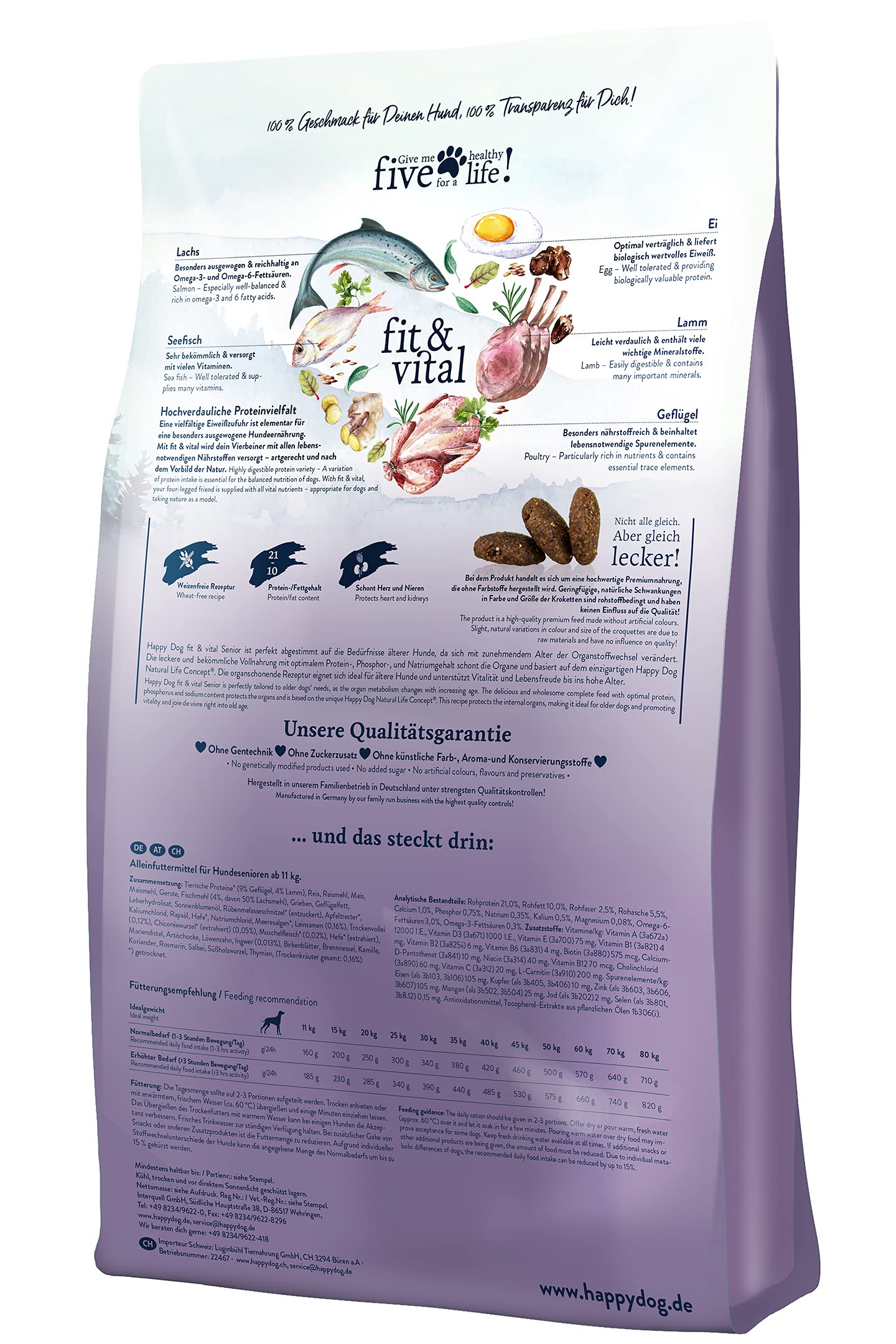 Happy Dog 60766 - Supreme fit & Vital Senior - alimento seco para Perros Mayores - 12 kg de Capacidad