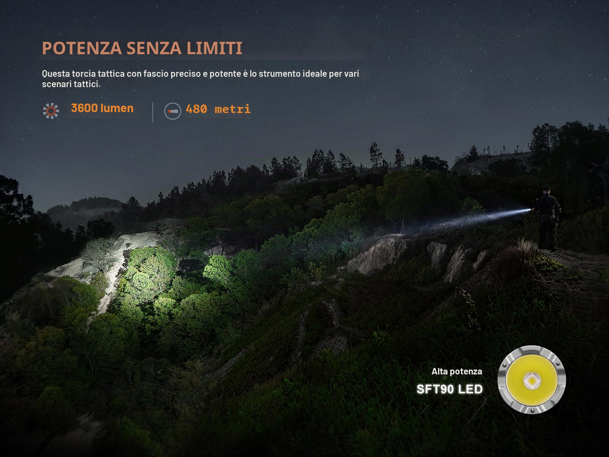 Fenix TK21R - Torcia ricaricabile ad alta potenza per esterni e di sicurezza, 3600 lumen, 480 m, 72+ ore massime, funzionamento a doppio pulsante, batteria di grande capacità, copertura per porta di