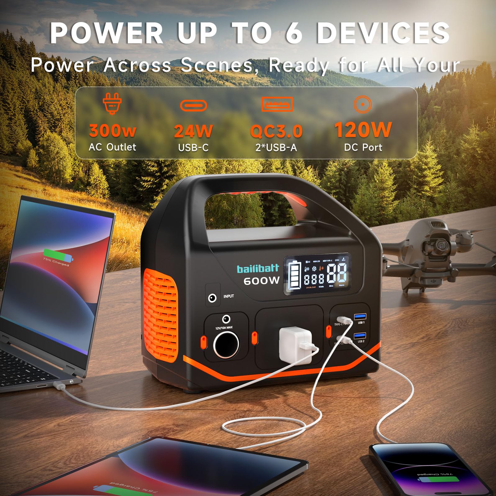 Estación de energía portátil, generador de energía de 266 wh batería de litio de 300 W, estación de energía para camping, uso doméstico, exteriores, respaldo de emergencia con salida de CA de onda