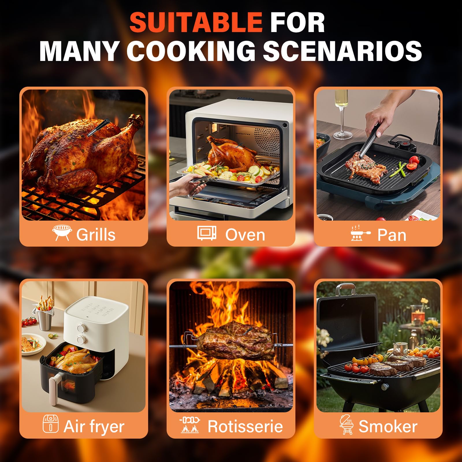 Thermomètre Cuisine Sans Fil avec 2 Sondes, Grand Écran LCD, 130m Meat Thermometer Bluetooth avec Smart APP, Sonde Temperature Connectée pour Barbecue, Four, Grill, Fumoir, Rôtisserie, Airfryer