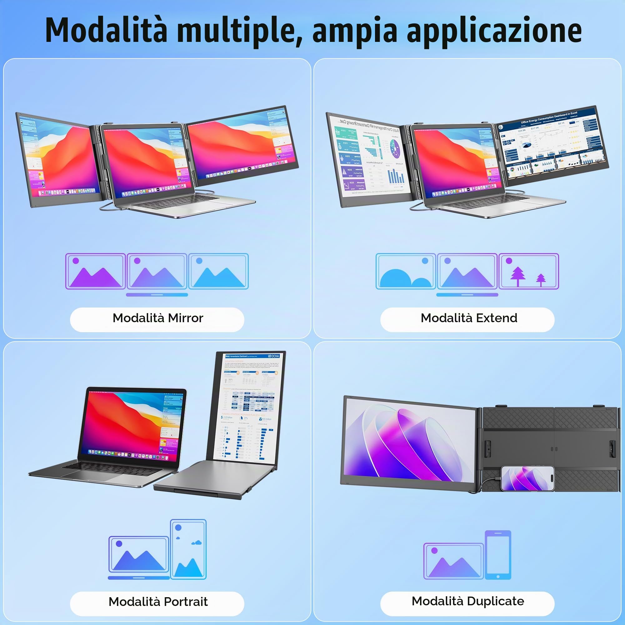 KEFEYA Monitor Portatile 14” Triplo Schermo Pc Portatile FHD 1080p con copertura sRGB al 100%, Estensore per Pc Portatile per Laptop da 13–17,3", Plug & Play per Windows/Mac/Android/Switch/PS5