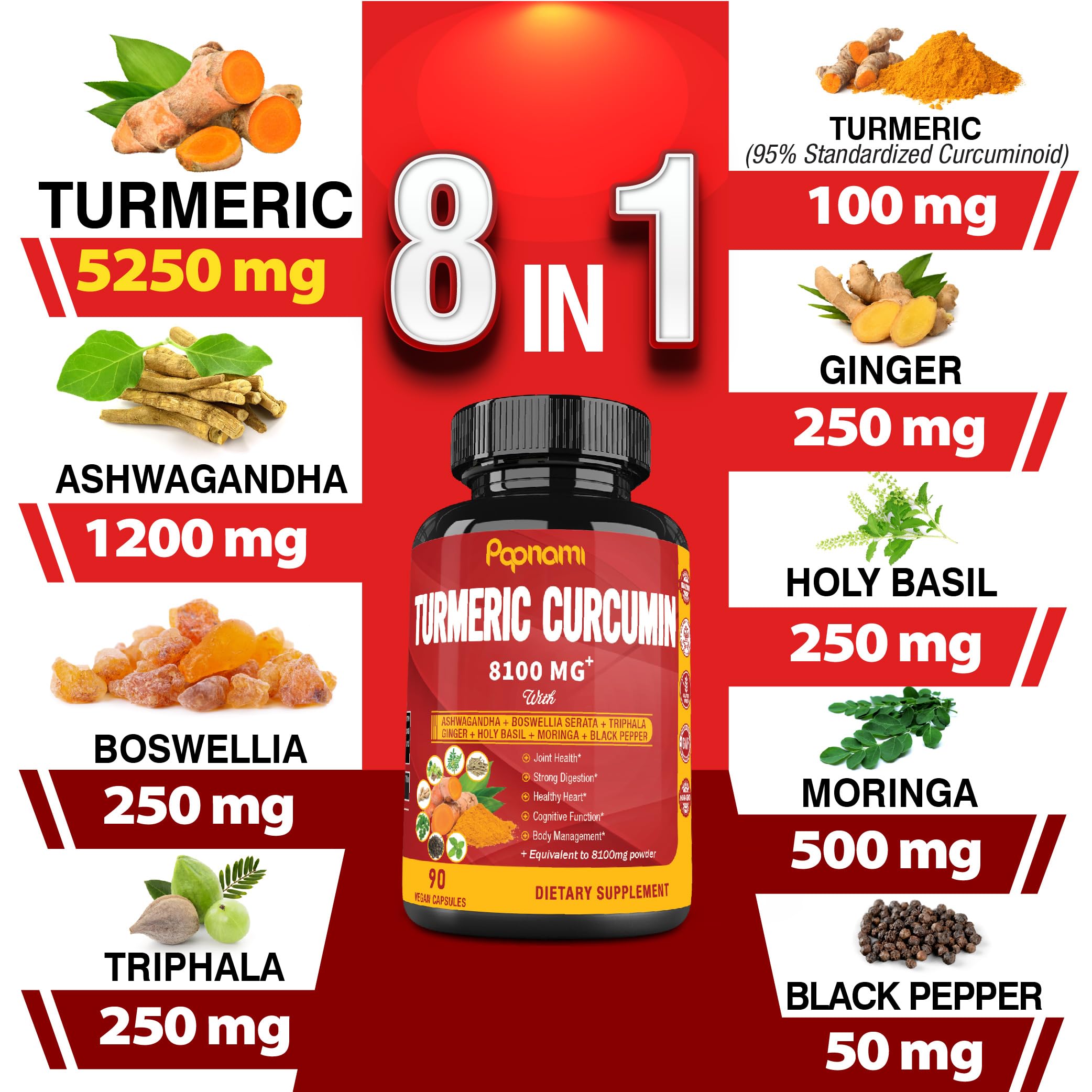 Turmeric Curcumin Extract Capsules Equivalent To