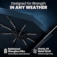 Vista 8 de Rain-Mate Paraguas compactos resistentes al viento para la lluvia, diseño de costilla de fibra de vidrio reforzada fuerte y apertura y cierre 1.Negro
