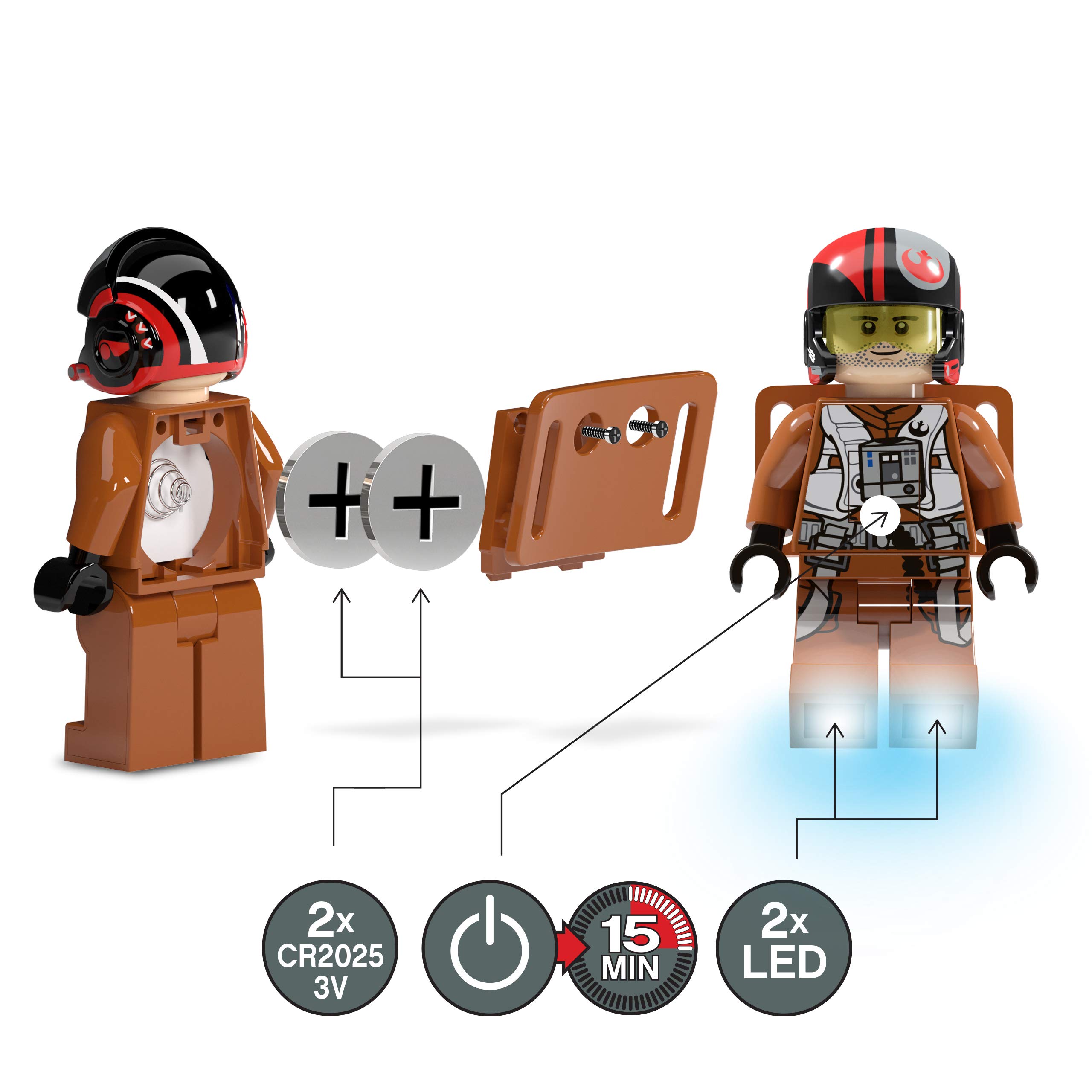 Lego Star Wars LED Head Lamp - Poe Dameron (HE17) : Amazon.ca: Toys \u0026 Games