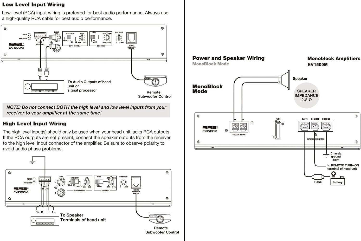 New Arrivals Sound Storm Laboratories EV1500M Evolution 1500 Watt, 2 Ohm Stable Class A/B, Monoblock, MOSFET Car Amplifier with Remote Subwoofer Control