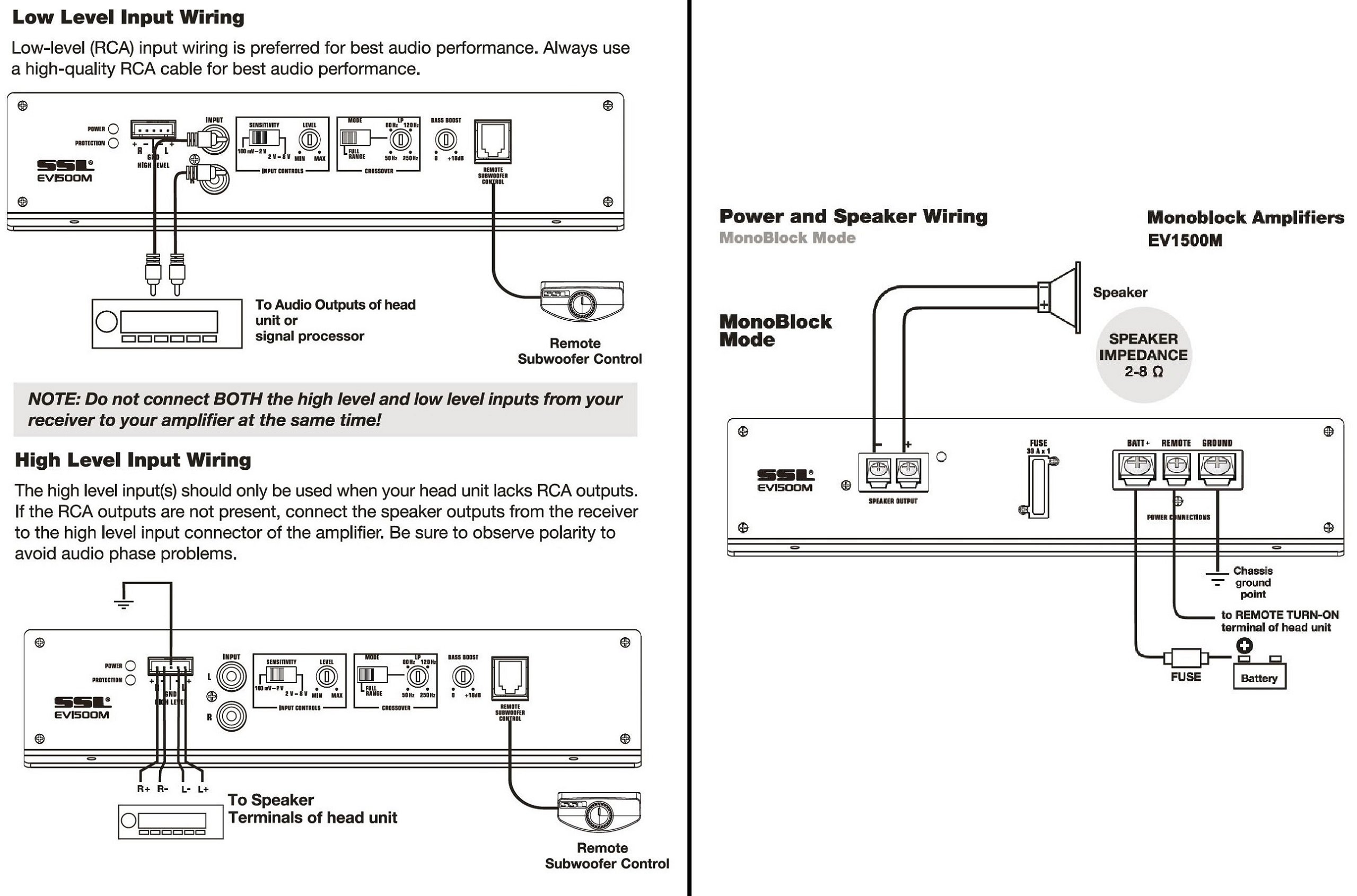 Amazon Com Sound Storm Ev1500m Evolution 1500 Watt 2 Ohm Stable Class A B Monoblock Mosfet Car Amplifier With Remote Subwoofer Control Electronics
