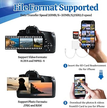 Bansusu 1Pc SD Card Reader, 2 in 2 USB C to Micro-SD Card Viewer Reader