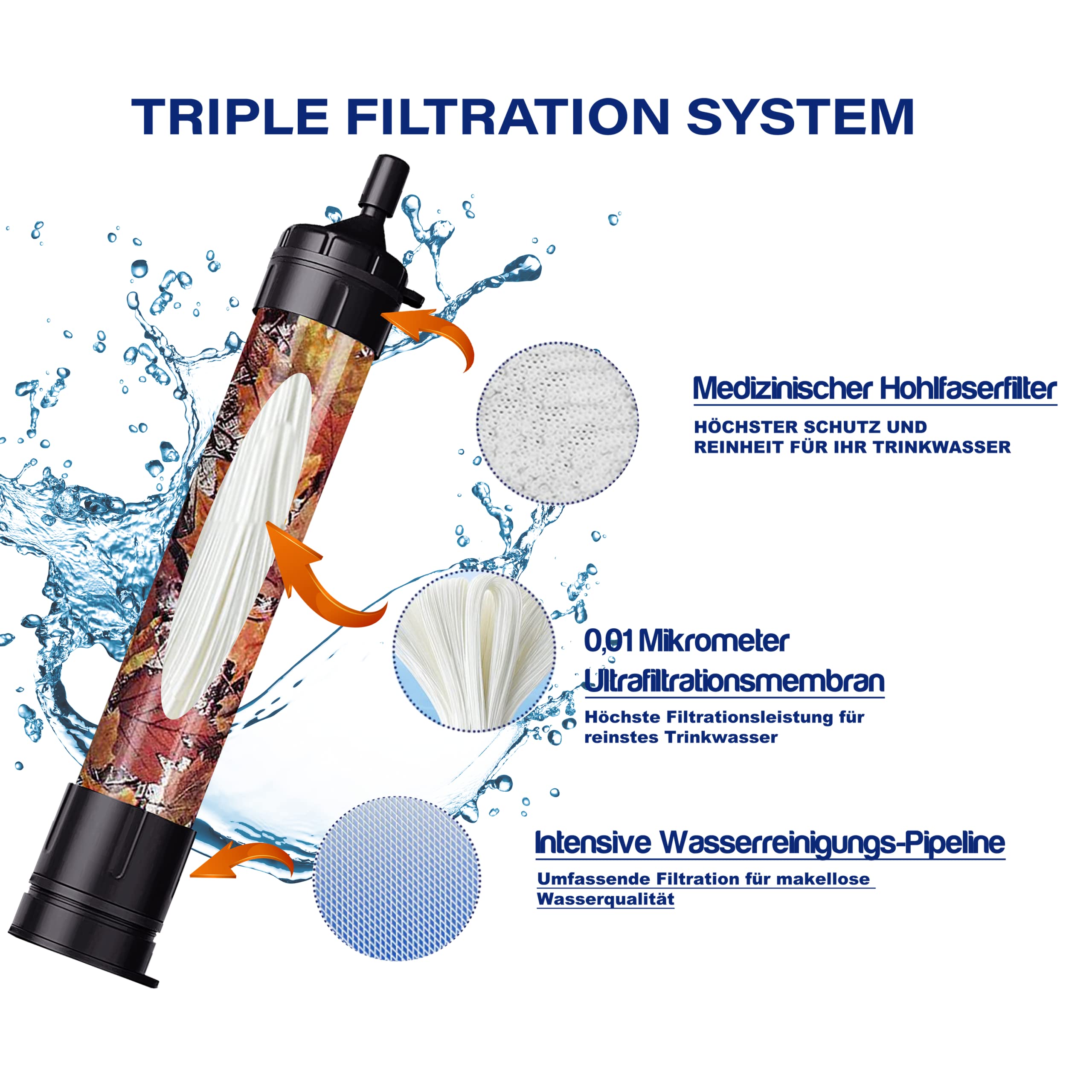 filtre purificateur d'eau | 2x 4500L filtre eau potable survie