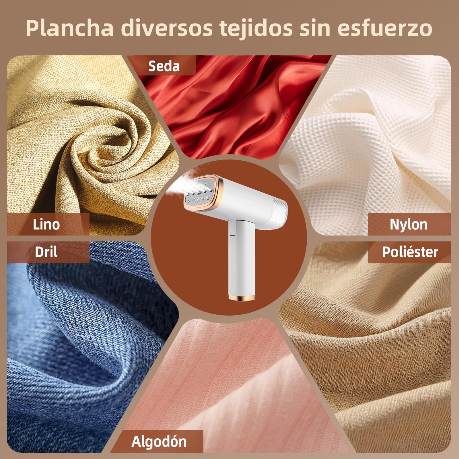 Synrroe Plancha Vertical Vapor, Plancha Vertical Portátil 1000W 150ML, Vaporizador de Ropa, Vaporizador Adecuado para Todos los Tejidos para, Hogar, Viajes, Hogar y Oficina
