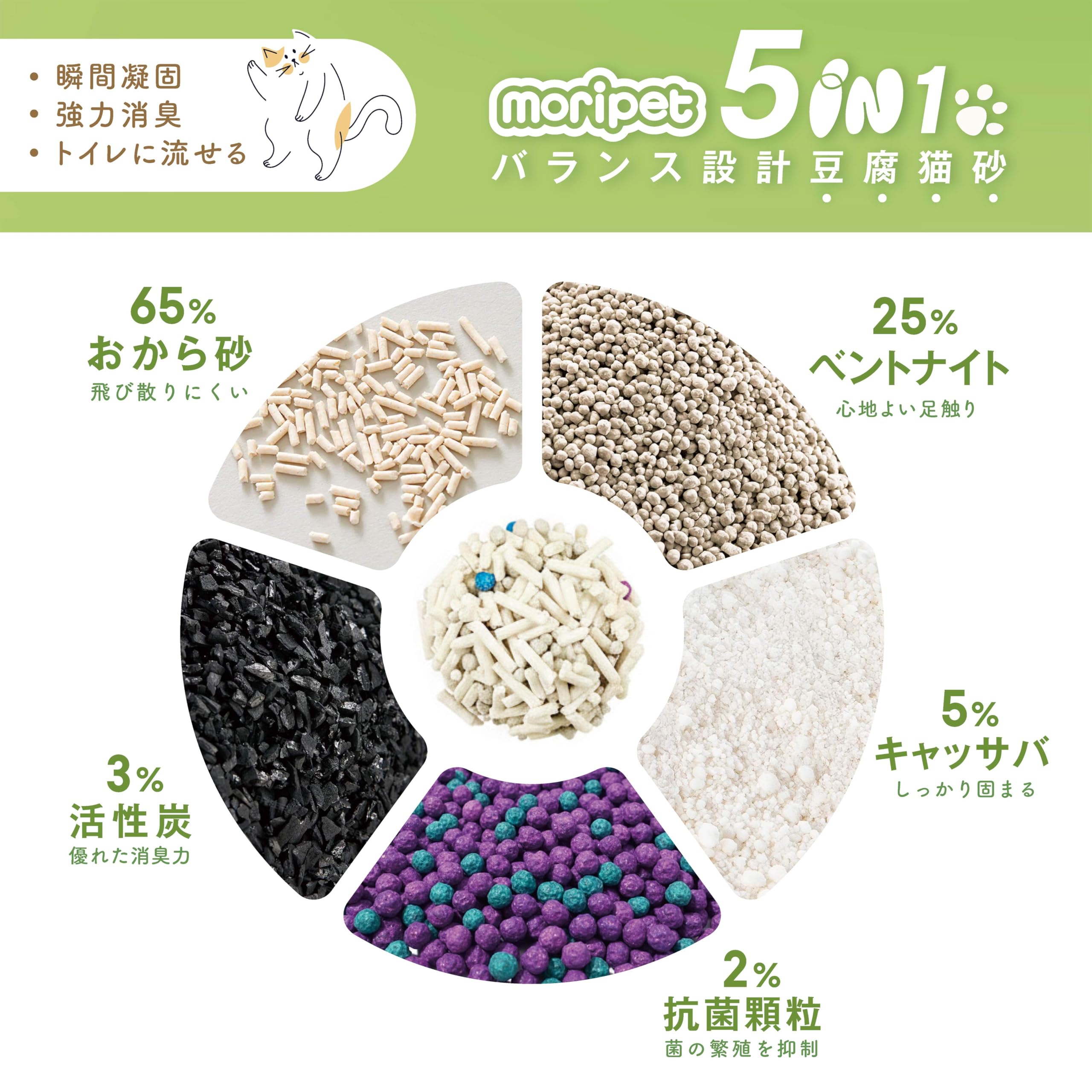 猫砂 おから 流せる ネコ砂 固まる 自動トイレ対応 おから 無香料 ベントナイト STA消臭分子 天然素材 真飛び散らない 室内 アパート猫の砂 安い - 3