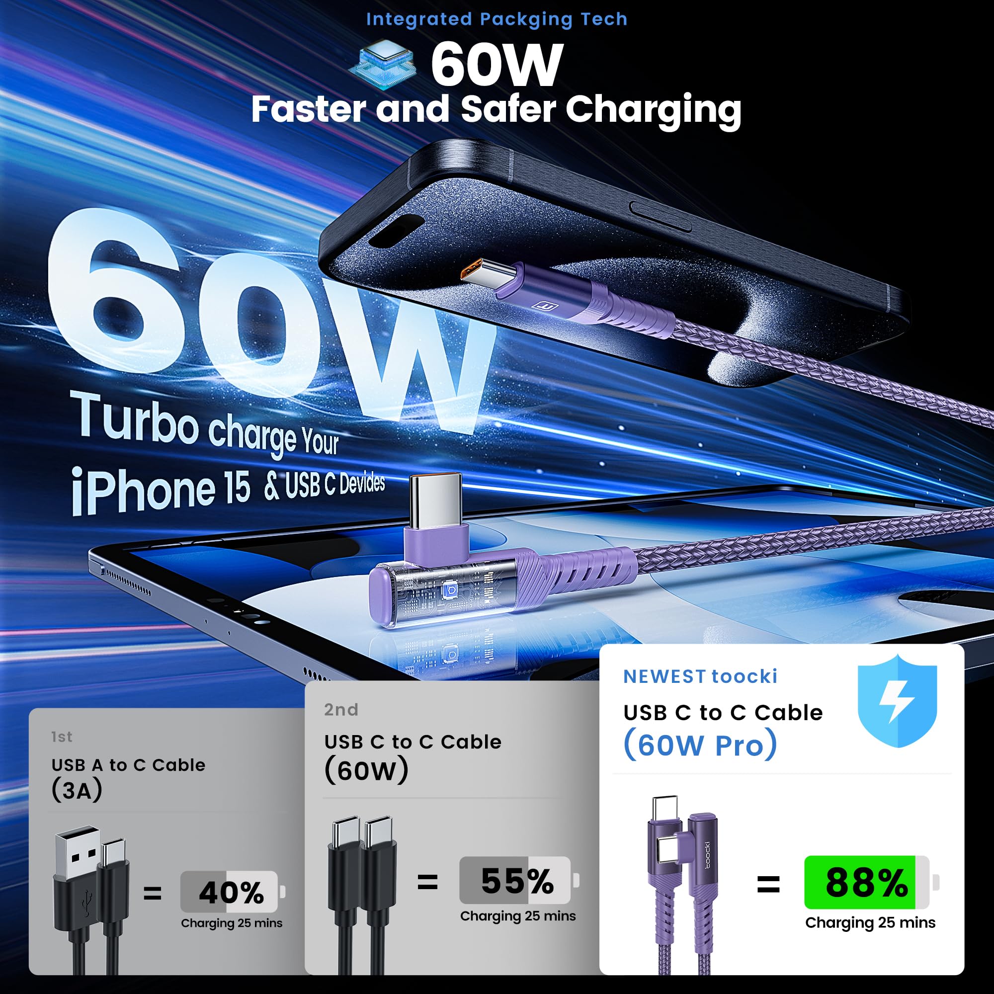 Cavo di ricarica da USB C a USB C, 60 W, cavo di ricarica ad angolo retto da USB C a USBC per iPhone15 Pro Max/Plus/MacBook Air/Samsung S23 Ultra /S22 Note 20 (viola, 3 m + 3 m)