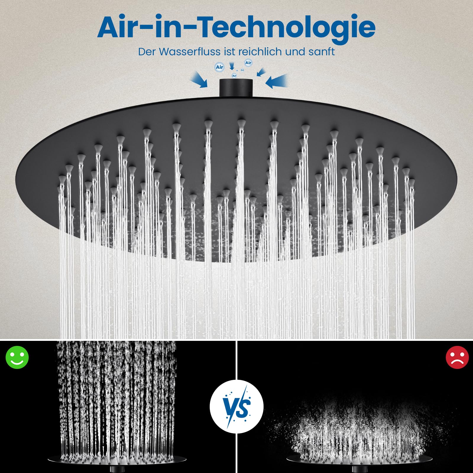 Auralum Regendusche Duschkopf 10 Zoll, Runder Regenduschkopf ⌀25 cm aus Edelstahl, 360° Verstellbare Kopfbrause Groß mit Selbstreinigenden Düsen, Schwarz