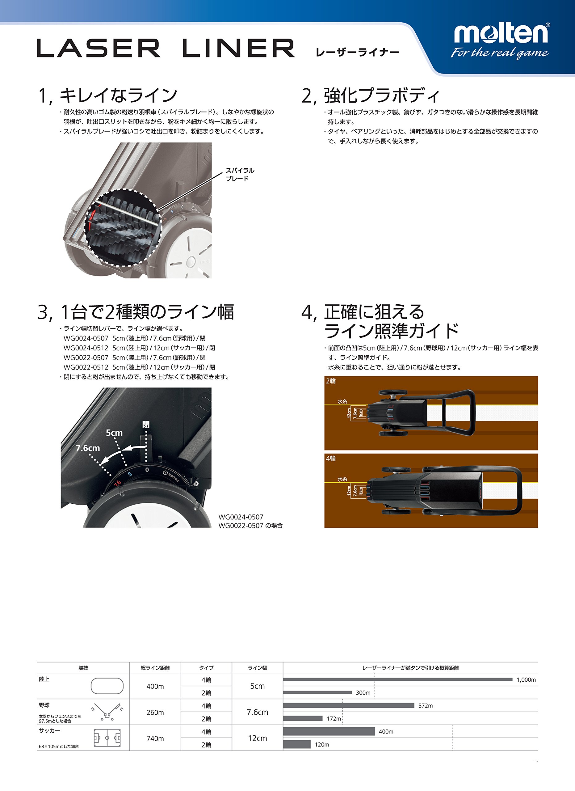 Amazon.co.jp: モルテン(molten) ラインカー レーザーライナー4輪