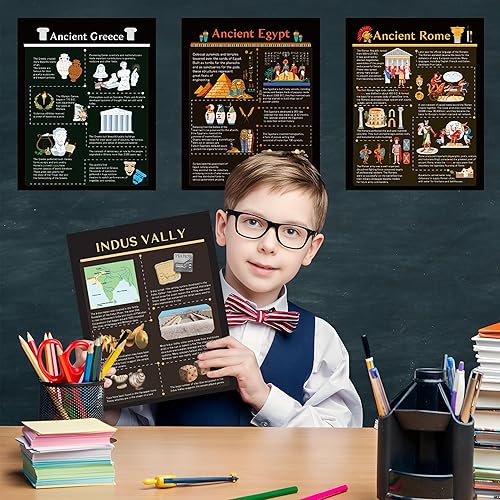 Miniatura 6 de WATINC Juego de 7 pósteres de civilizaciones antiguas, materiales de aprendizaje para el aula de estudios sociales, decoración educativa de historia