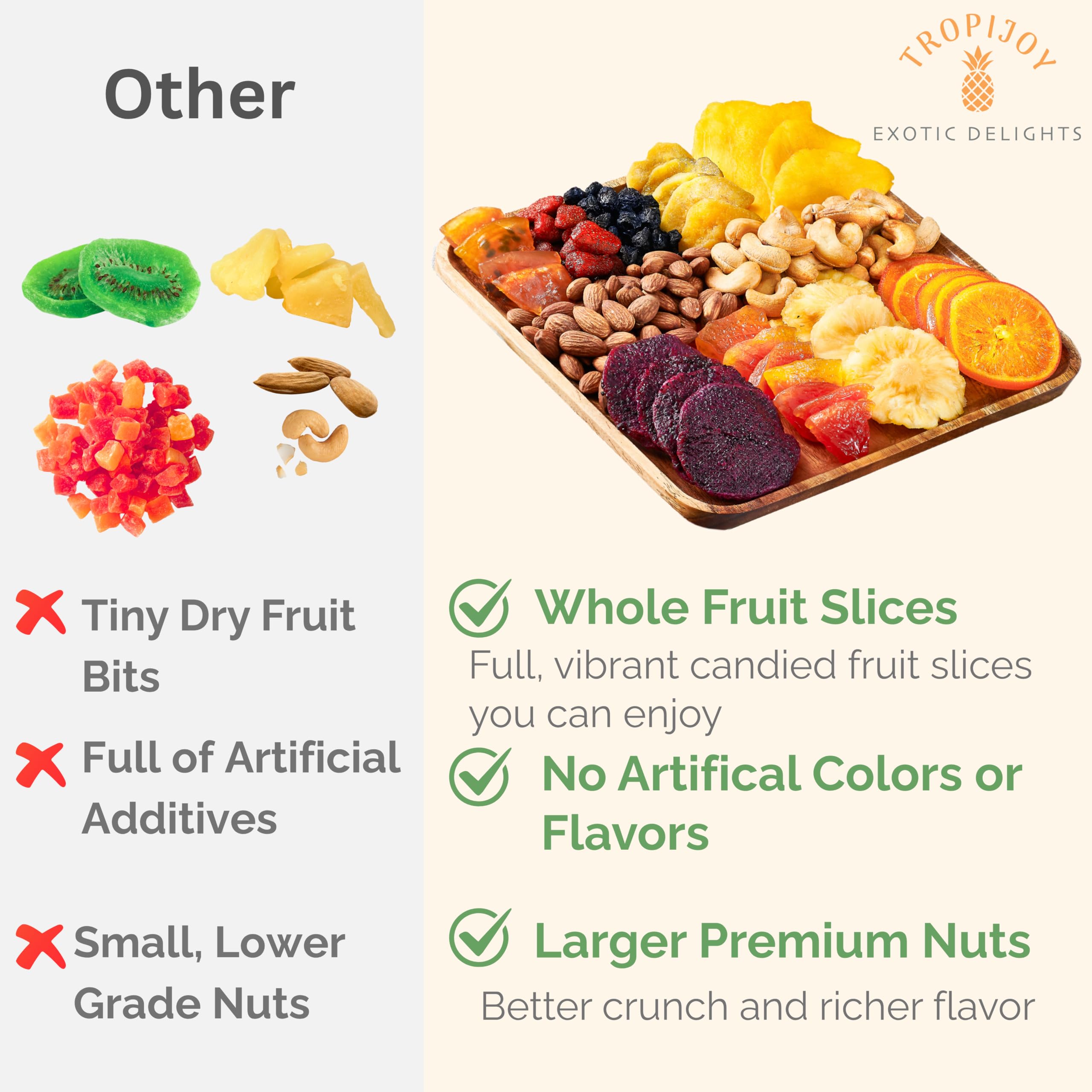 Cesti regalo di frutta secca da donna – 11 assortimento tropicale gourmet – Rosh Hashanah Gifts | Cesto di frutta secca morbida regalo da 590 ml – Regali Diwali per amici – Cesti di frutta per donne e