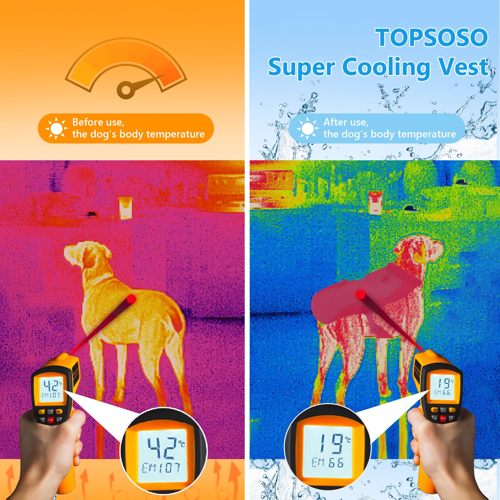 Gilet Rinfrescante per Cane Leggero - Pettorina Refrigerante di Protezione UV per Spiaggia, Traspirante Cappotto di Raffreddamento Interno, Escursione Estivi (Verde M)