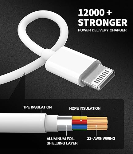 Miniatura 3 de Adaptador de carga de energía de 20 W, Lightning a USB C, bloque de cargador de pared PD rápido con cable de 5 pies, caja rápida compatible con