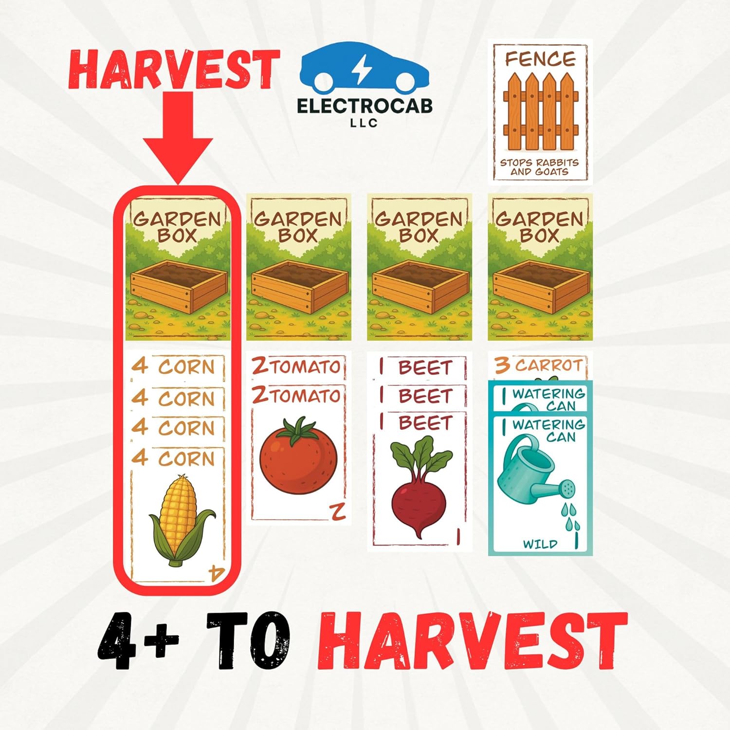 Garden Box: The Game – Cute Gardening Card Game for Family Game Night | Harvest Crops, Steal from Friends & Outsmart Mischievous Animals | 2-4 Players, Ages 6+, 15-Min Rounds